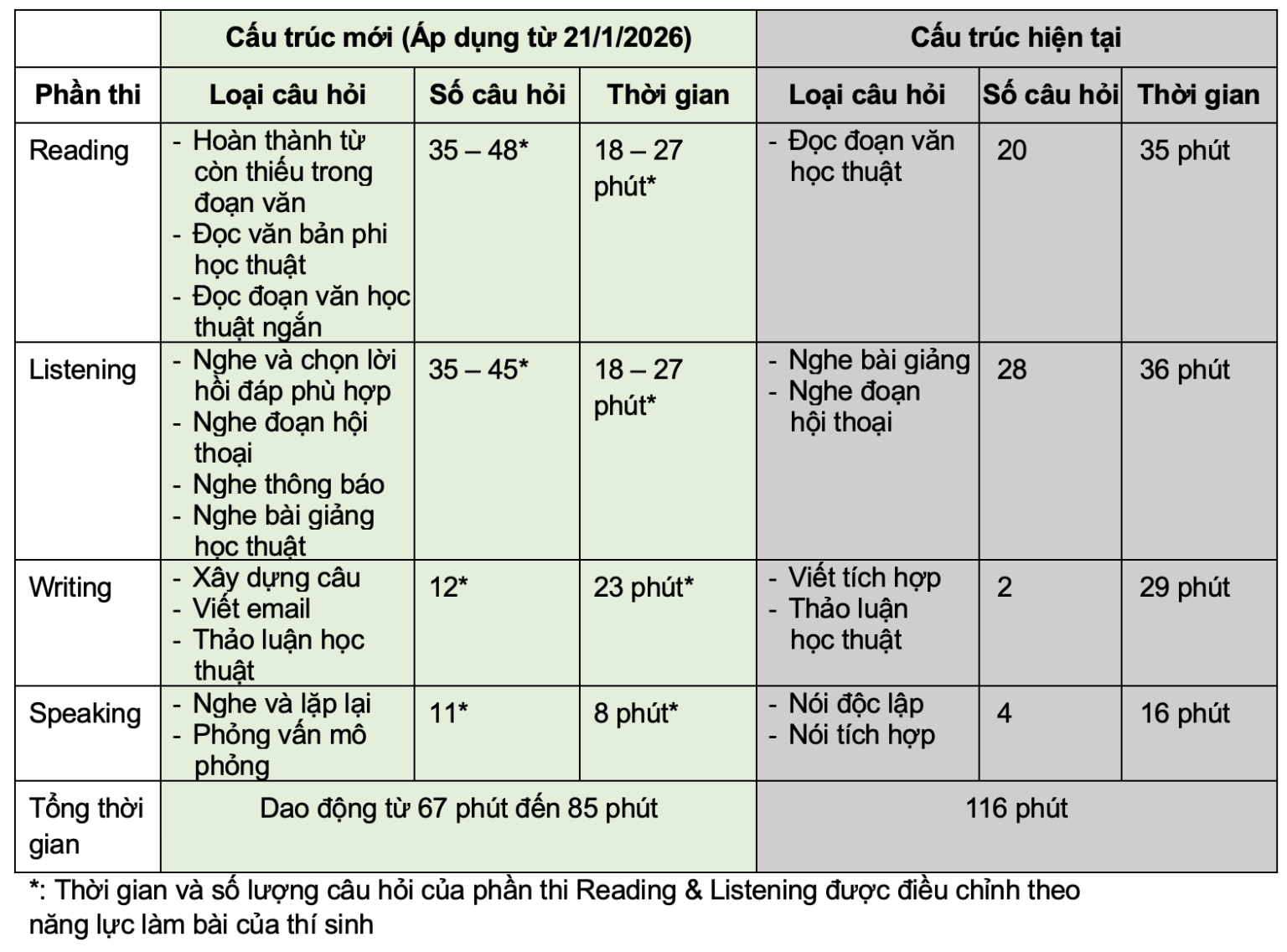 Ảnh màn hình 2026 01 24 lúc 22.31.53.png