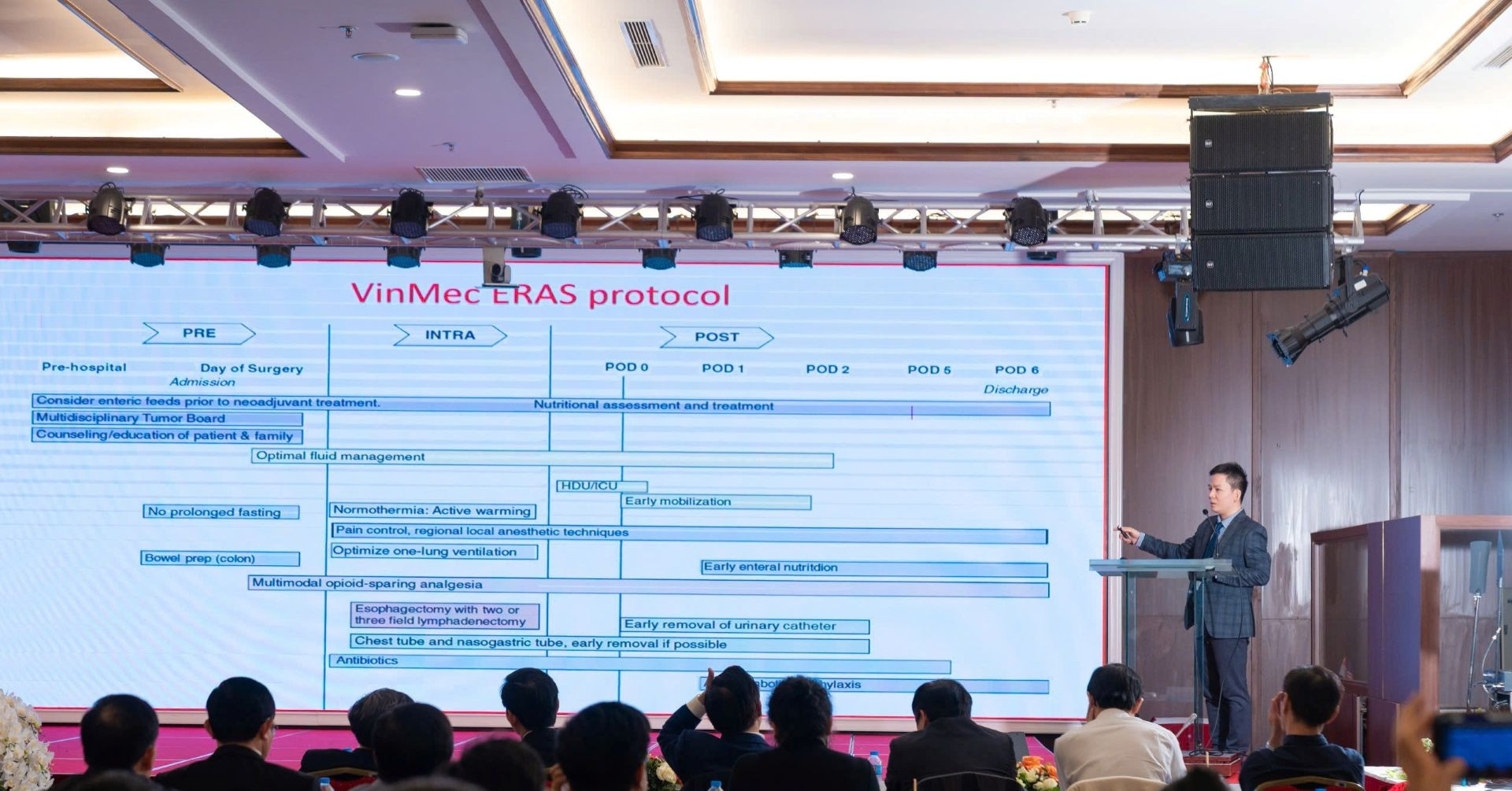 Tiến bộ mới mở ra cơ hội sống chất lượng cho bệnh nhân ung thư thực quản