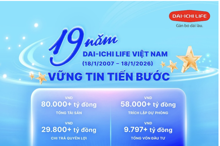 Dai-ichi Life Việt Nam - 19 năm đồng hành cùng đất nước và người dân Việt Nam