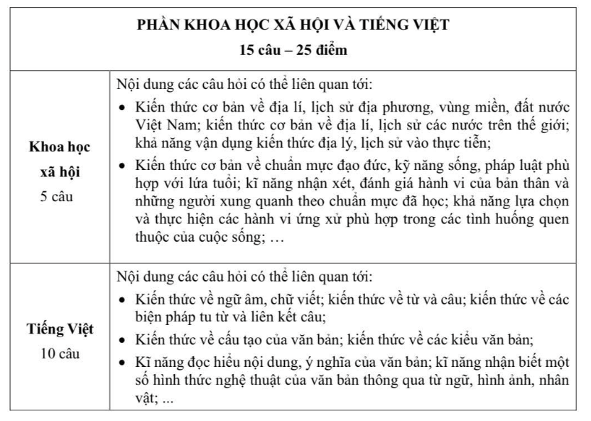 Ảnh màn hình 2026 01 28 lúc 14.45.22.png