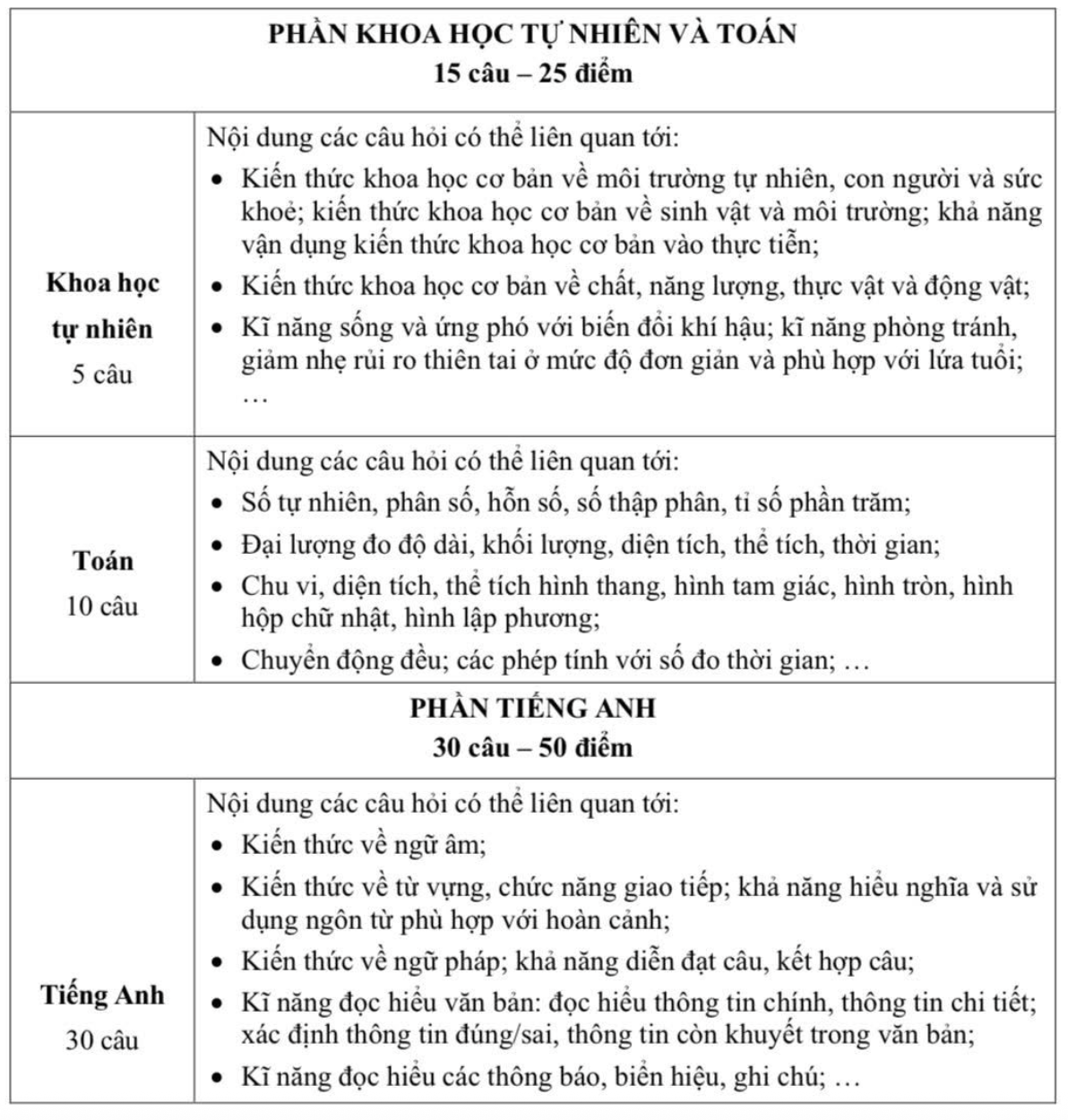 Ảnh màn hình 2026 01 28 lúc 14.45.31.png