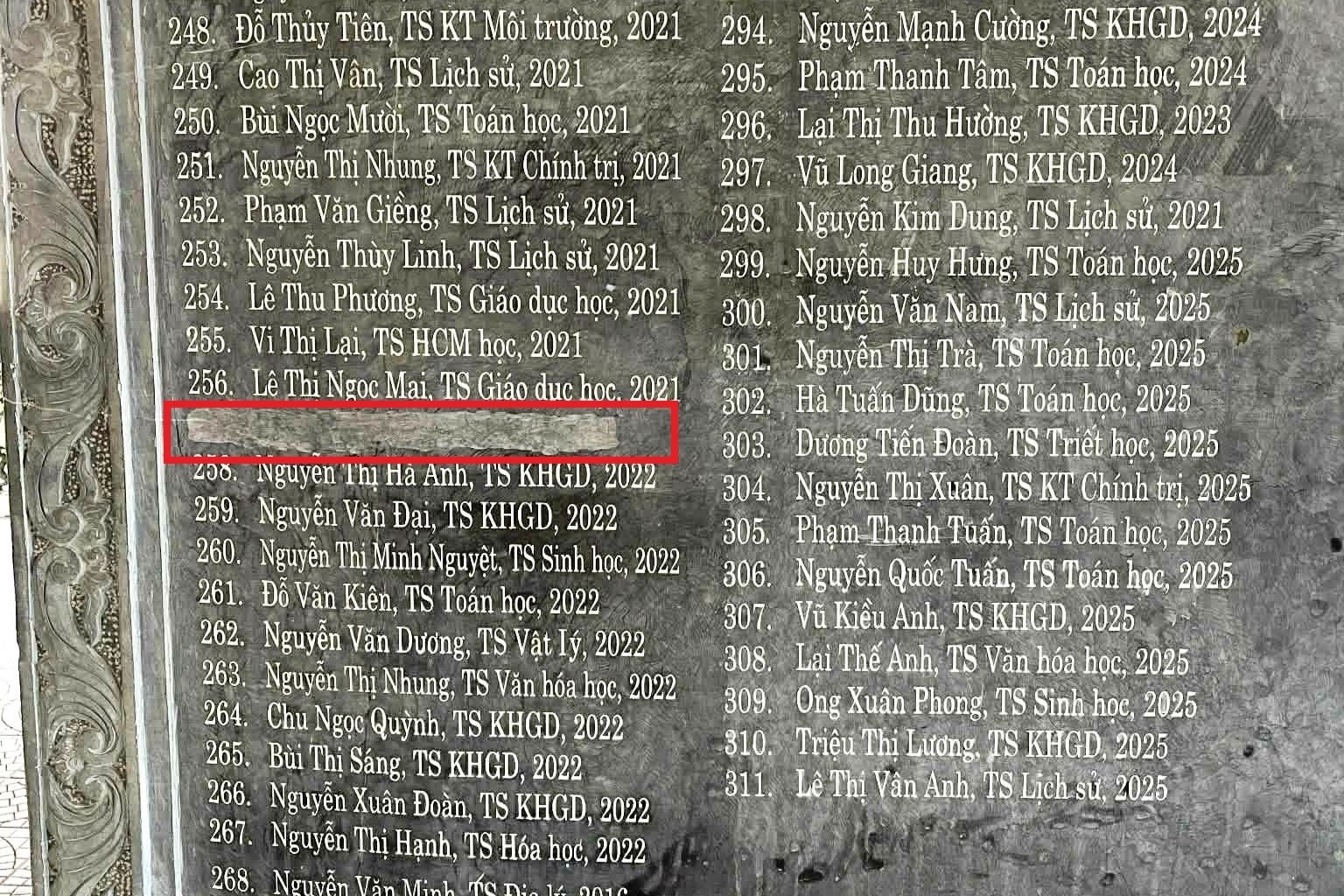 Đục bỏ tên giảng viên trên bia tiến sĩ của trường vì vi phạm liêm chính khoa học