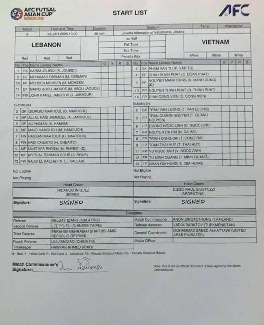 futsal Viet Nam vs Lebanon.jpg