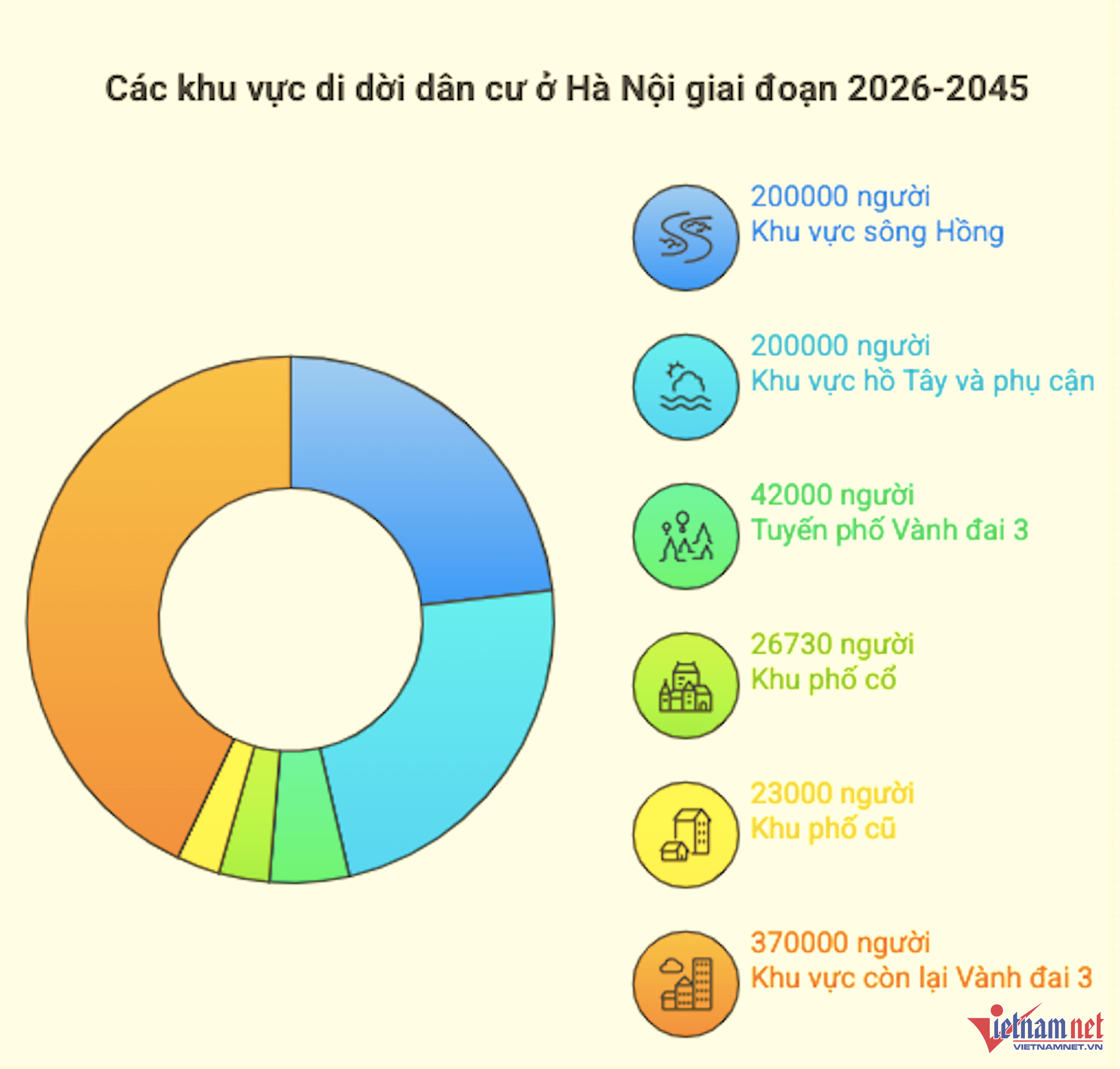 W-Khu vực di dời dân Hà Nội vietnamnet.png