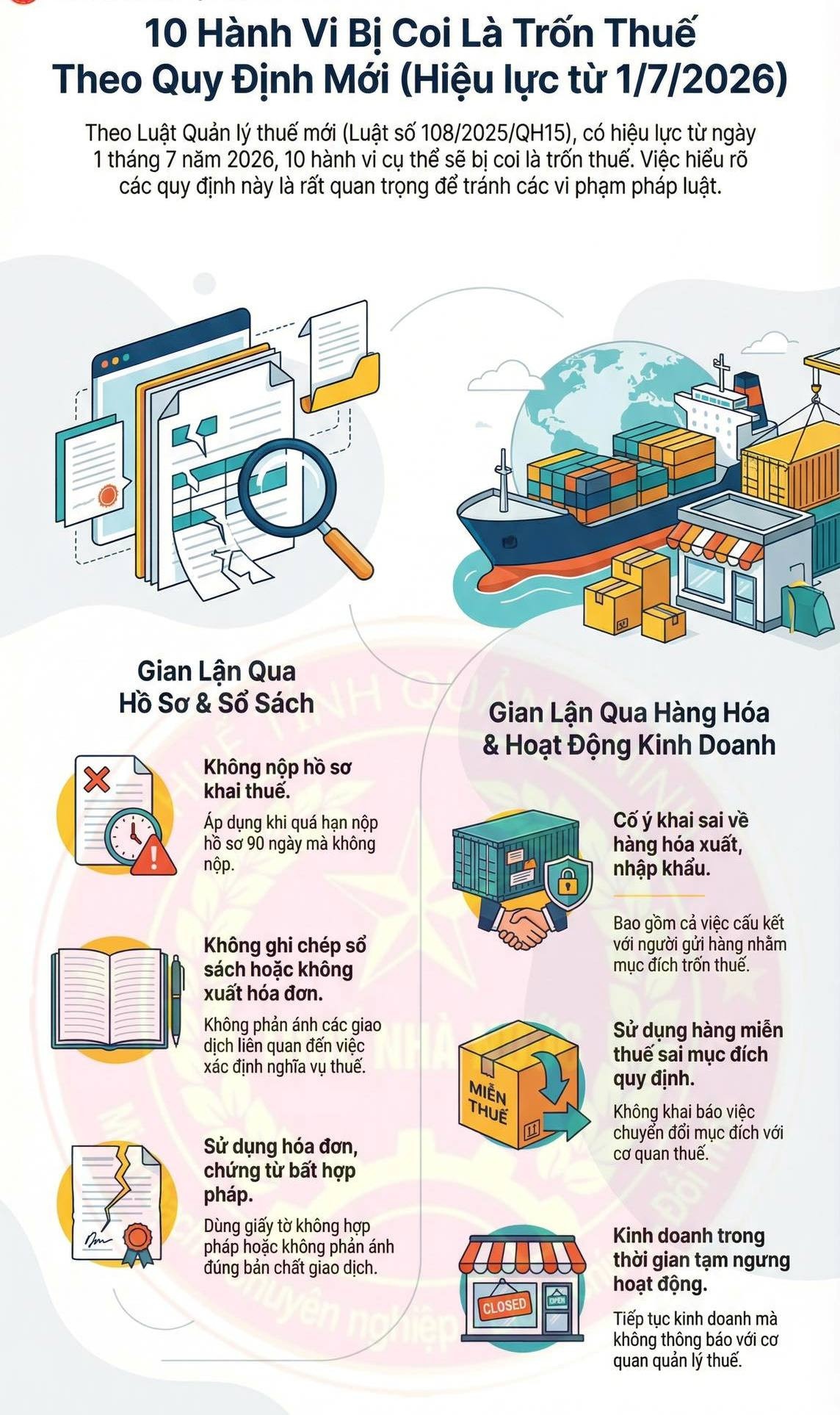 10 hanh vi tron thue.jpg