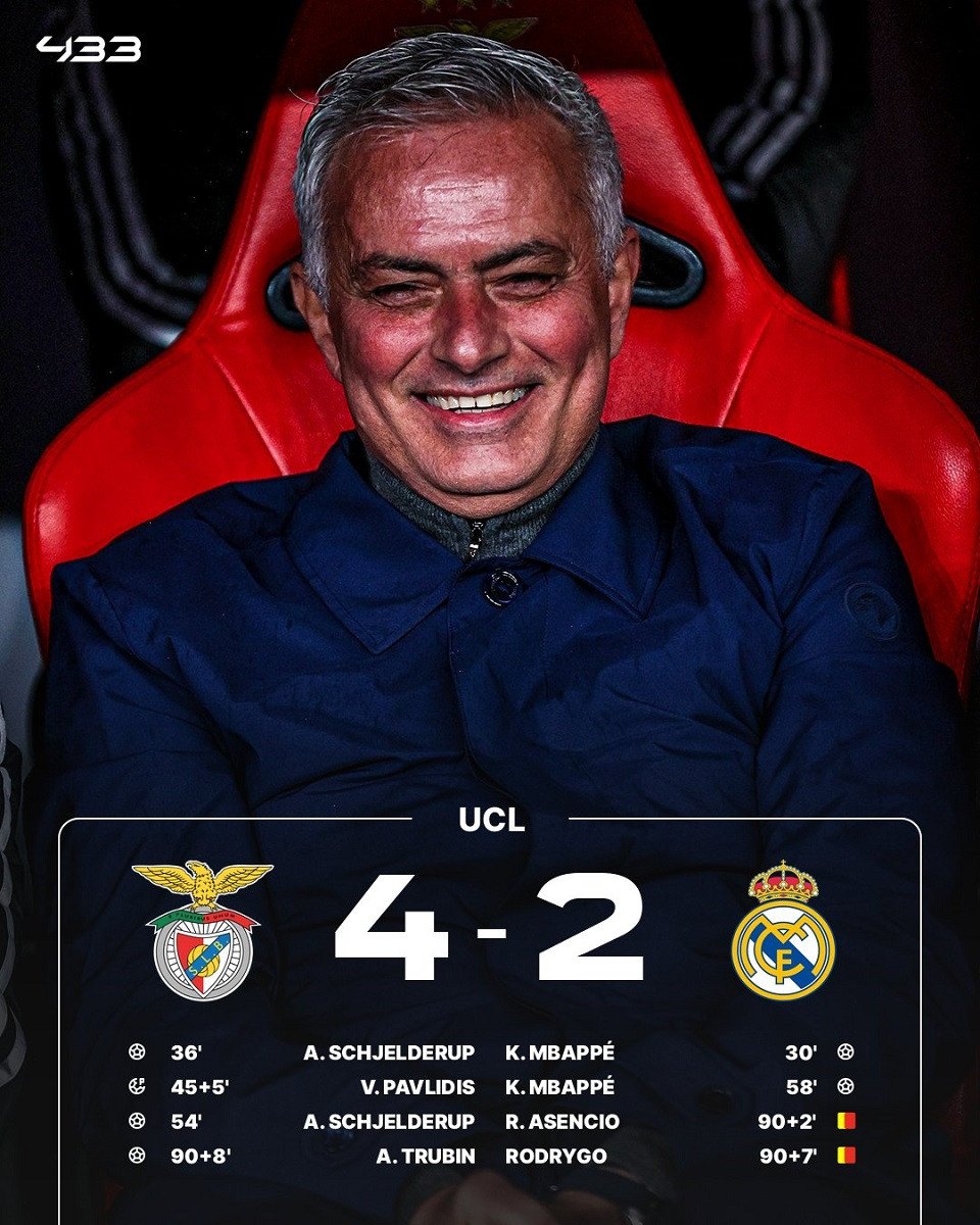 mourinho 433.jpg