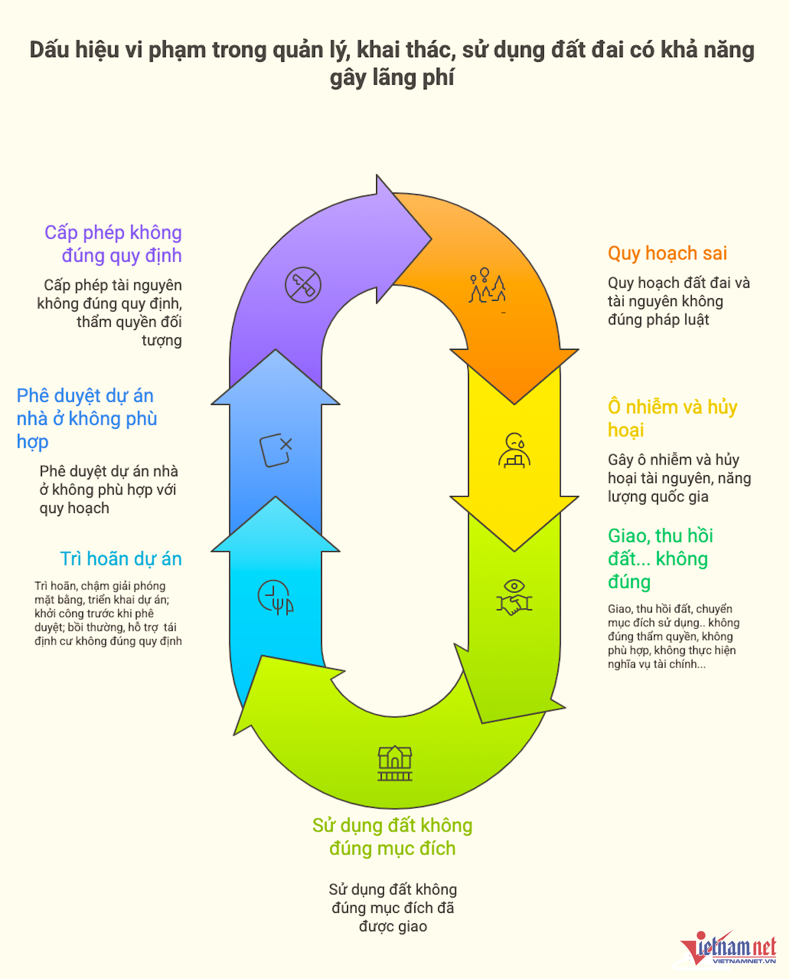 W-vi pham dat dai vietnamnet.png
