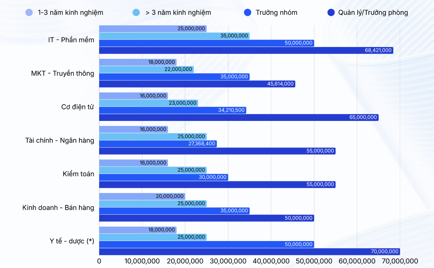 Ảnh màn hình 2026 01 04 lúc 10.43.21.png