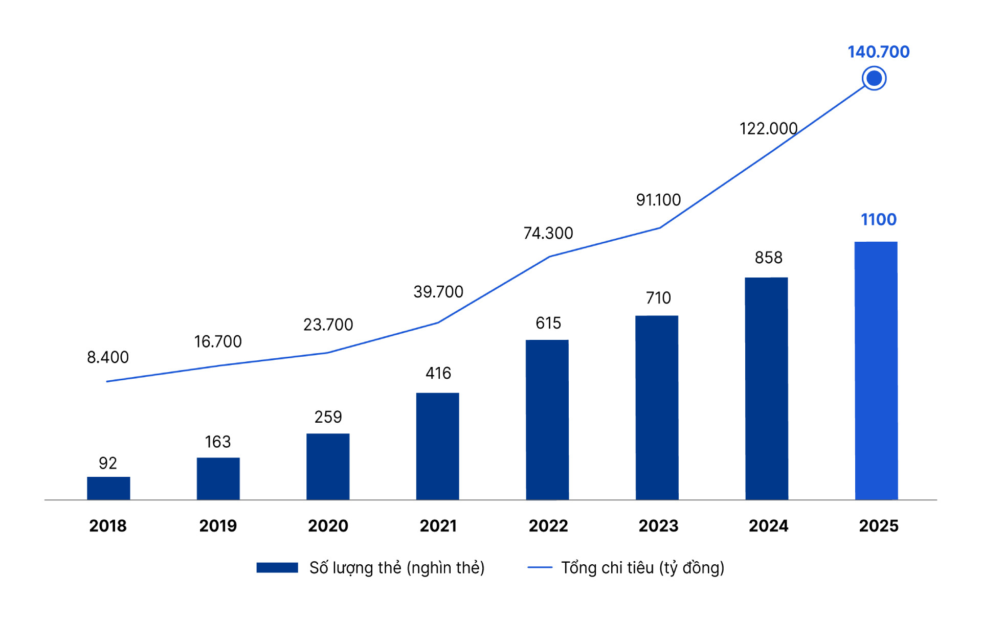 eMag1_The VIB 2025 06.jpg