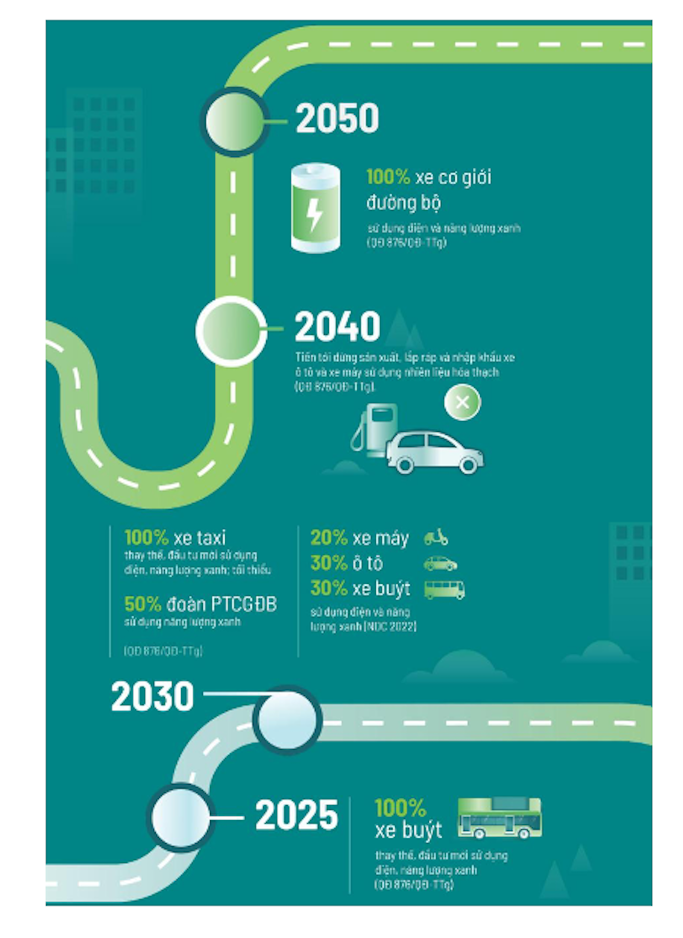 xe dien vietnamnet.png