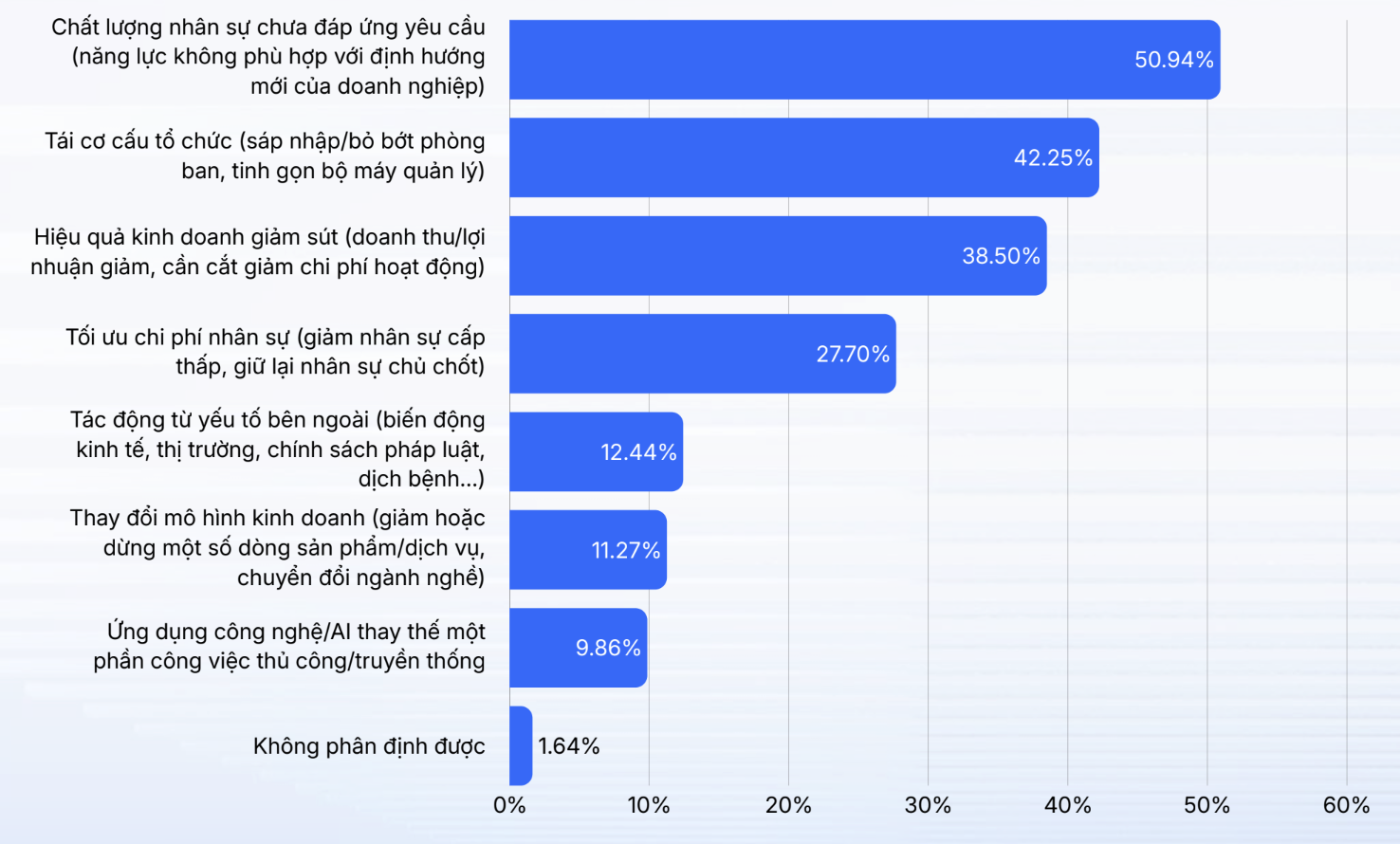 Ảnh màn hình 2026 01 05 lúc 18.50.11.png