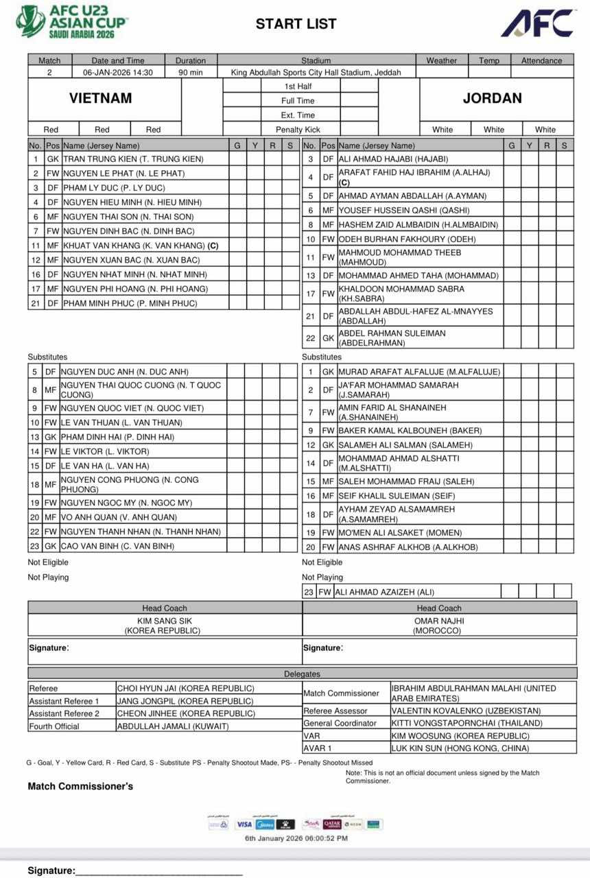 U23 Viet Nam vs U23 Jordan.jpg