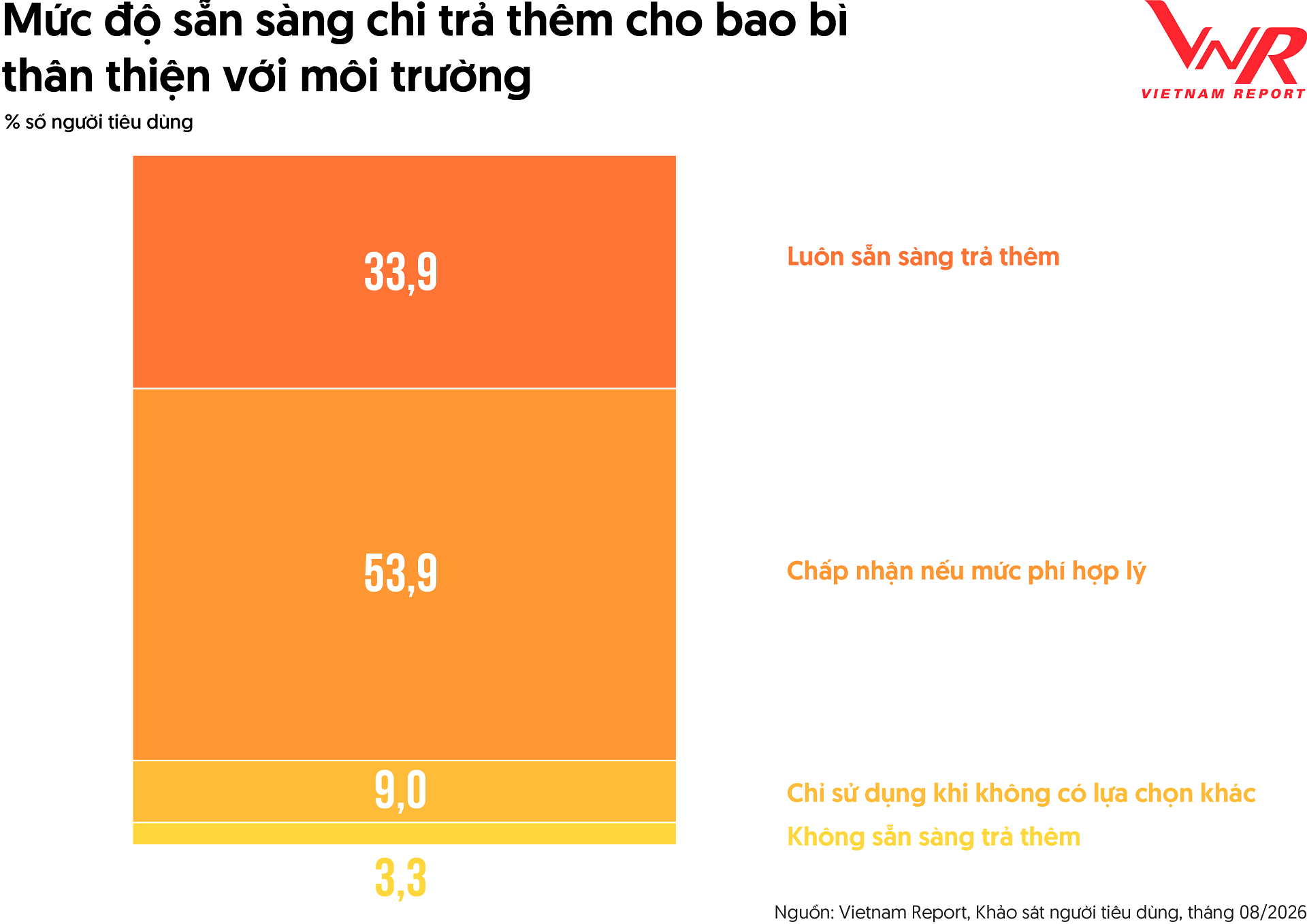 anh 3 .png