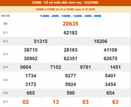 ket qua xo so mien bac ngay 9 10.png