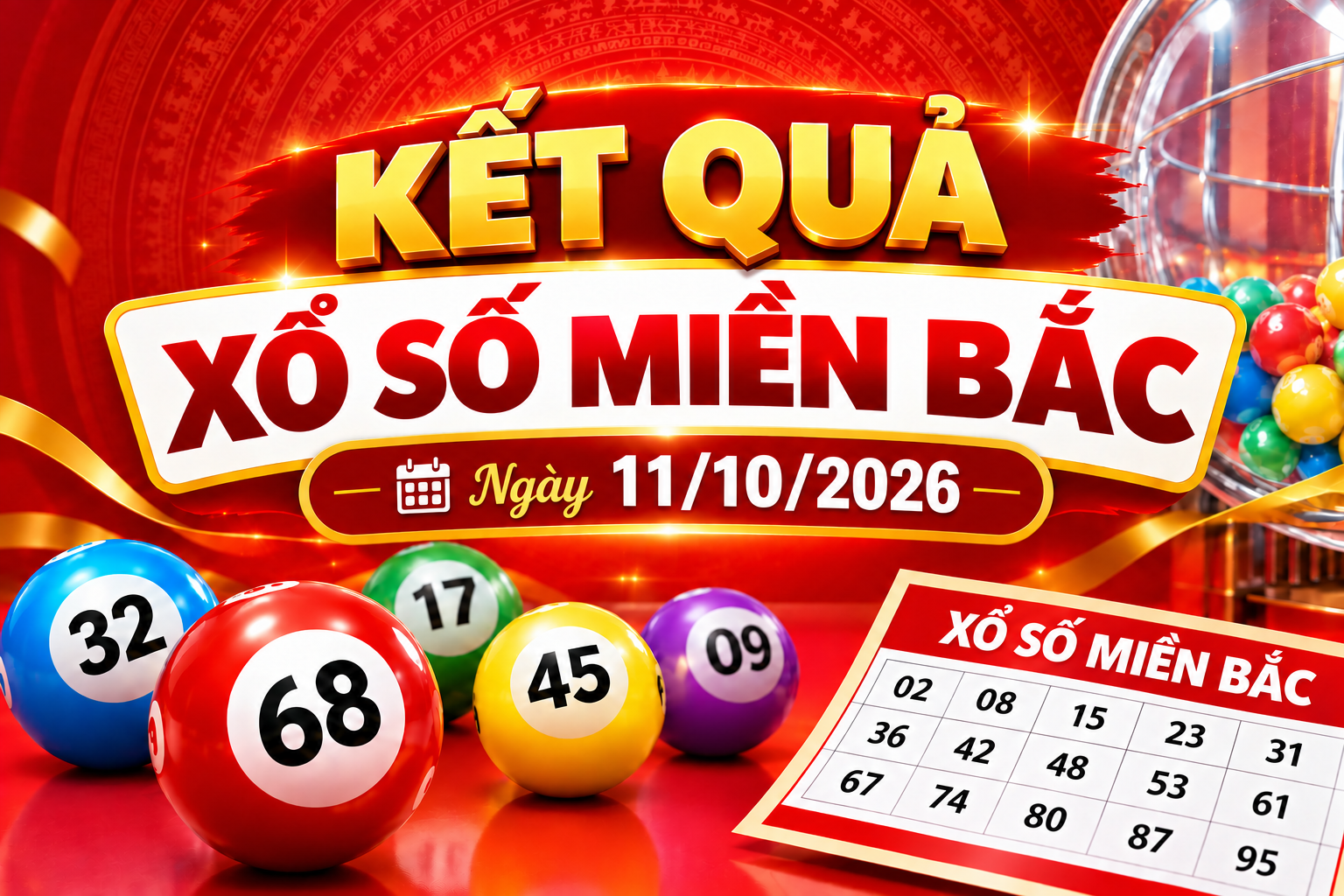 Kết quả xổ số miền Bắc hôm nay ngày 11/10/2026
