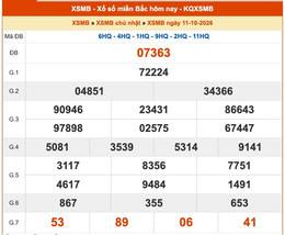 ket qua xo so mien bac ngay 11 10 2026.jpg