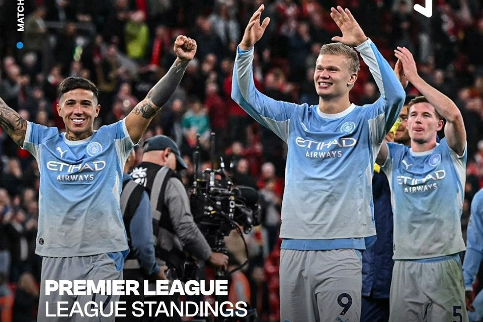 Man City không thể nào được phép vô địch Ngoại hạng Anh
