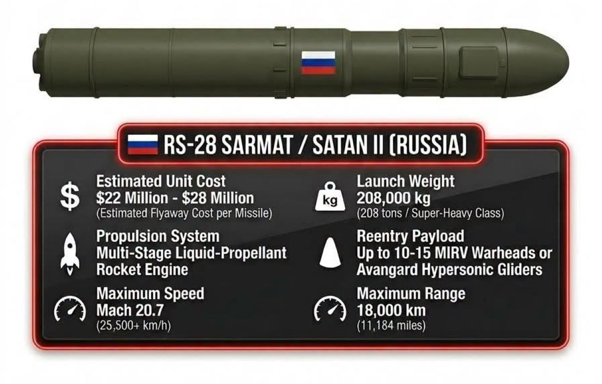 tên lửa LGM 30G Minuteman III Mỹ 4.jpg