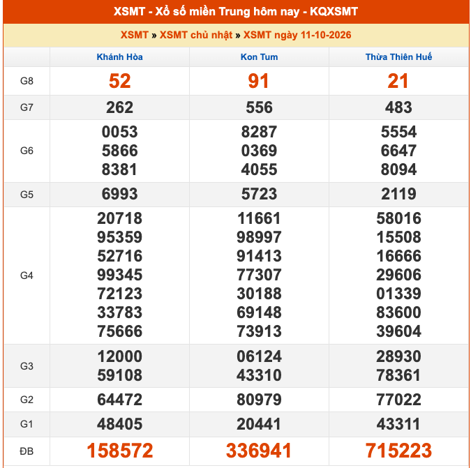 1110-xsmt.png