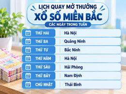 Lịch mở thưởng xổ số miền Bắc hàng tuần.jpg