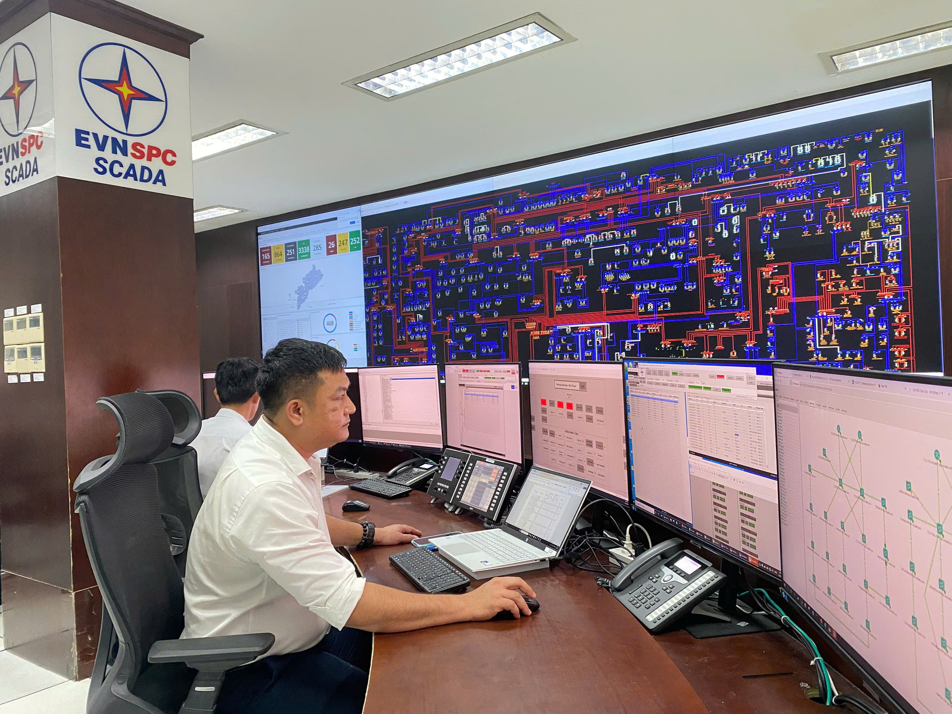 2. Trung tâm Điều hành SCADA.jpg