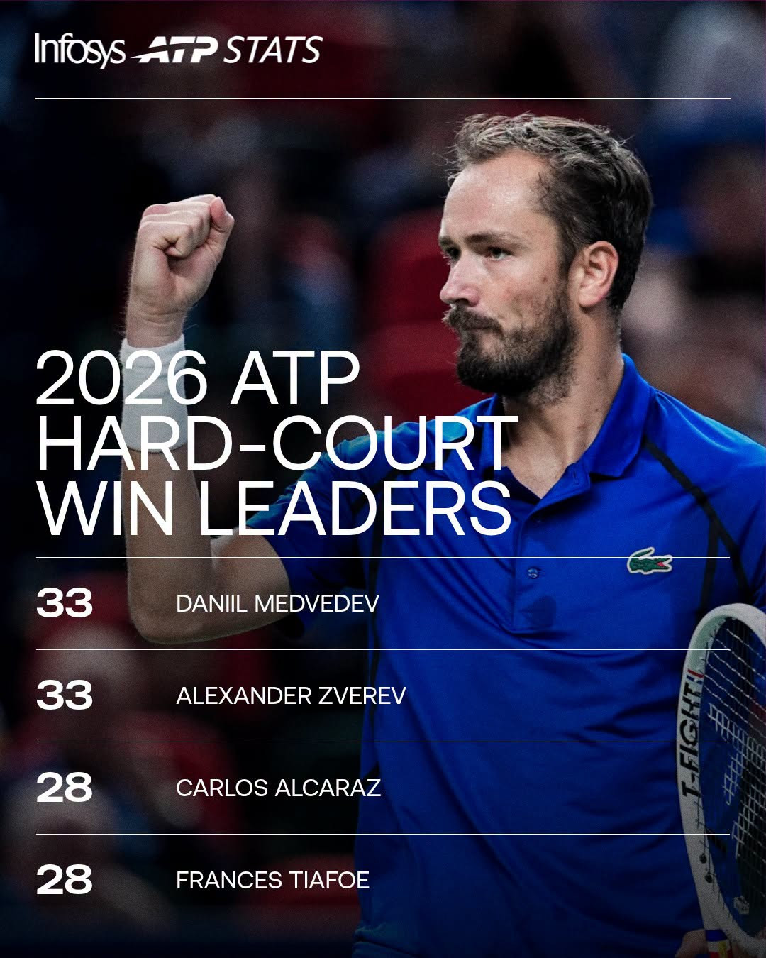 https://static-images.vnncdn.net/vps_images_publish/000001/000003/2026/10/16/medvedev-2589.jpeg