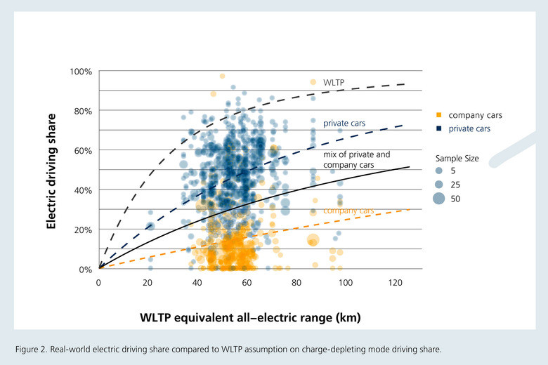 Xe PHEV 3.webp