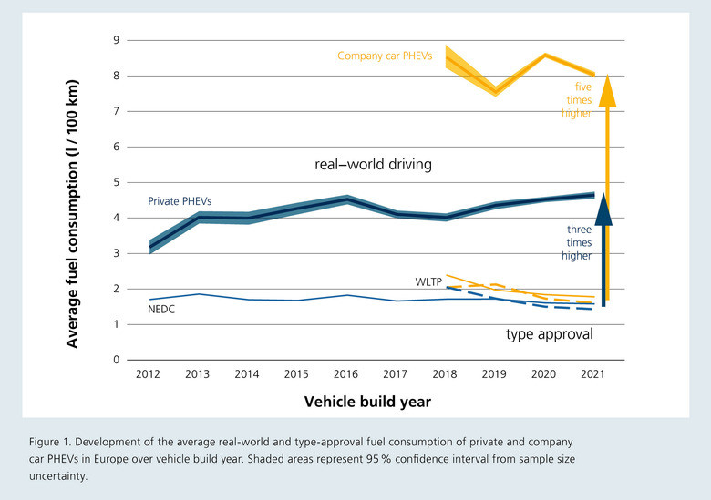 Xe PHEV 7.webp