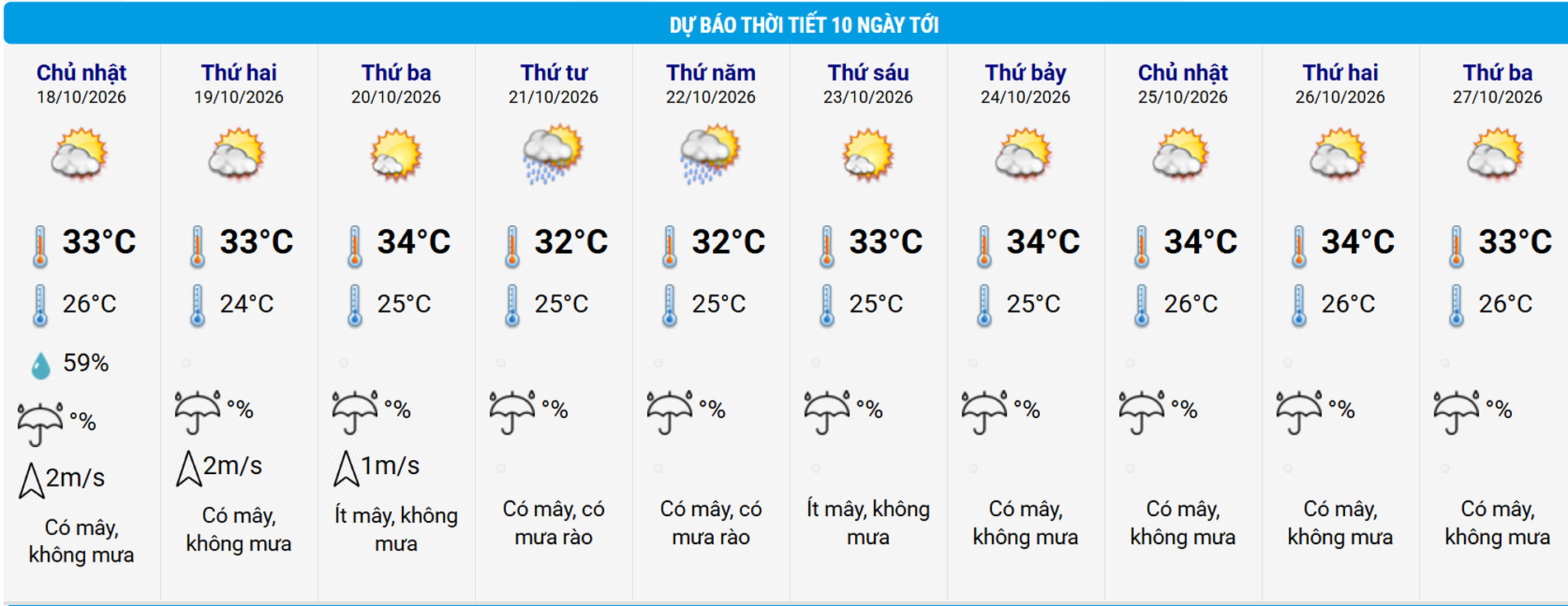 thoi tiet ha noi.jpg