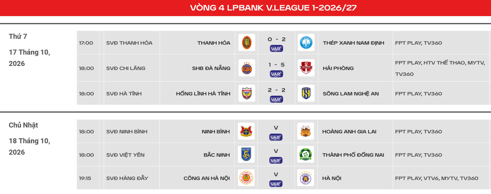 V league vong 4.jpg