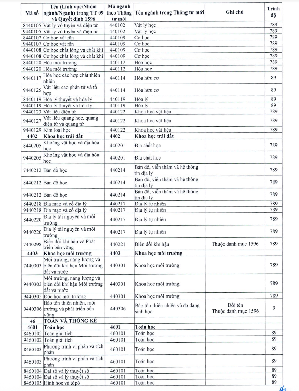 Ảnh màn hình 2026 10 18 lúc 18.37.53.png