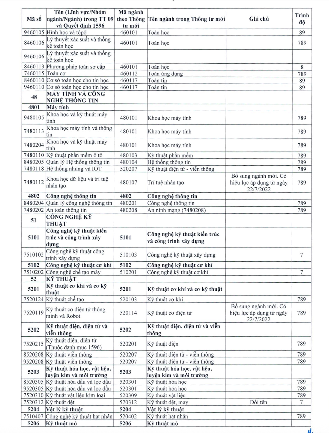 Ảnh màn hình 2026 10 18 lúc 18.38.04.png