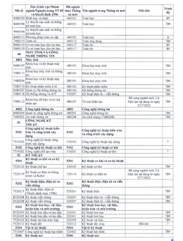 Ảnh màn hình 2026 10 18 lúc 18.38.04.png