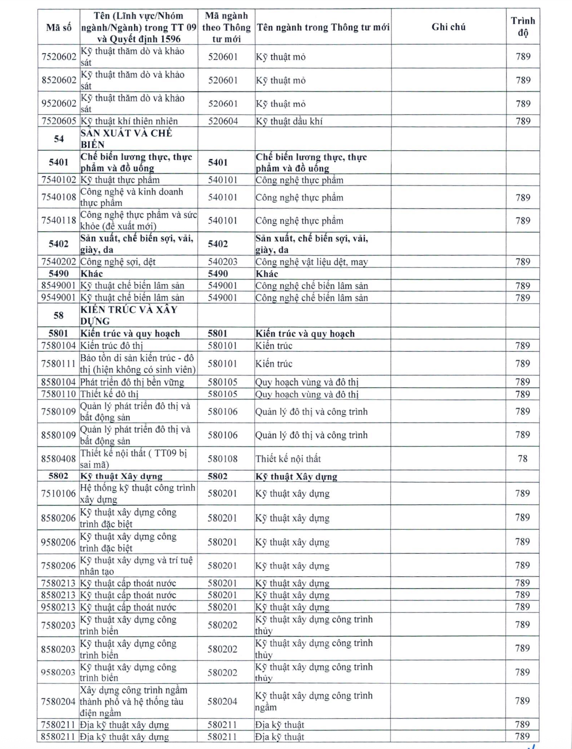 Ảnh màn hình 2026 10 18 lúc 18.38.14.png