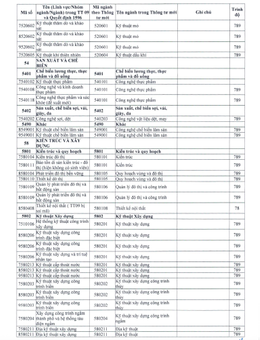 Ảnh màn hình 2026 10 18 lúc 18.38.14.png
