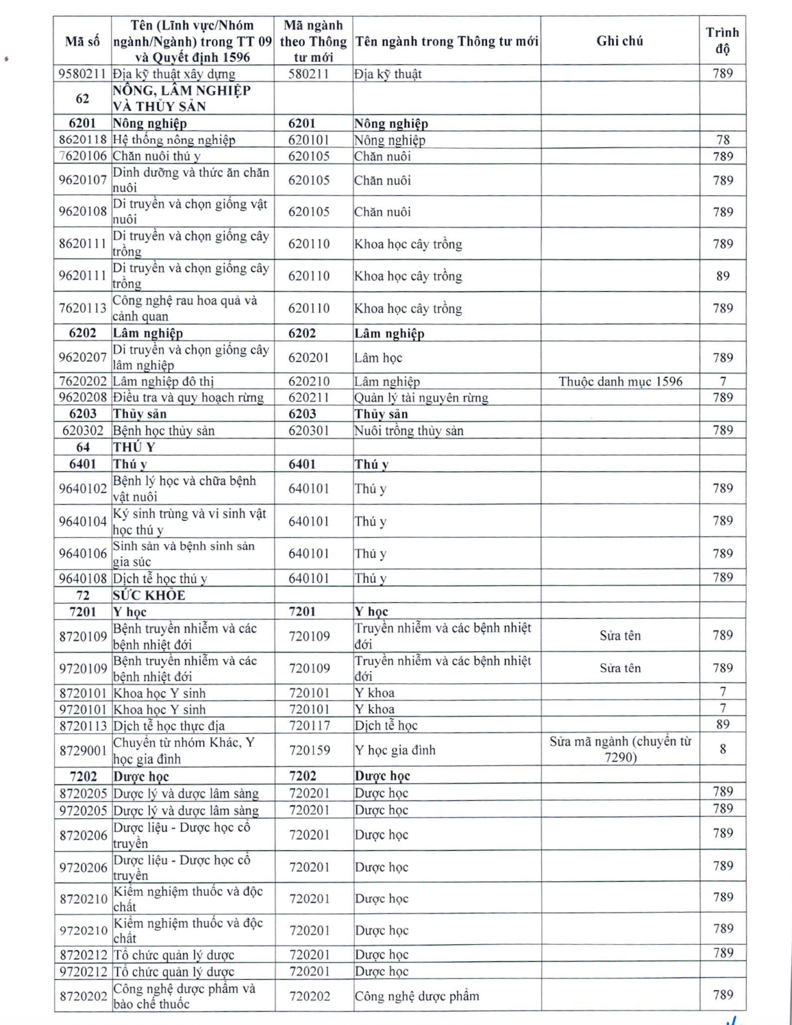 Ảnh màn hình 2026 10 18 lúc 18.38.25.png