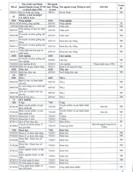 Ảnh màn hình 2026 10 18 lúc 18.38.25.png