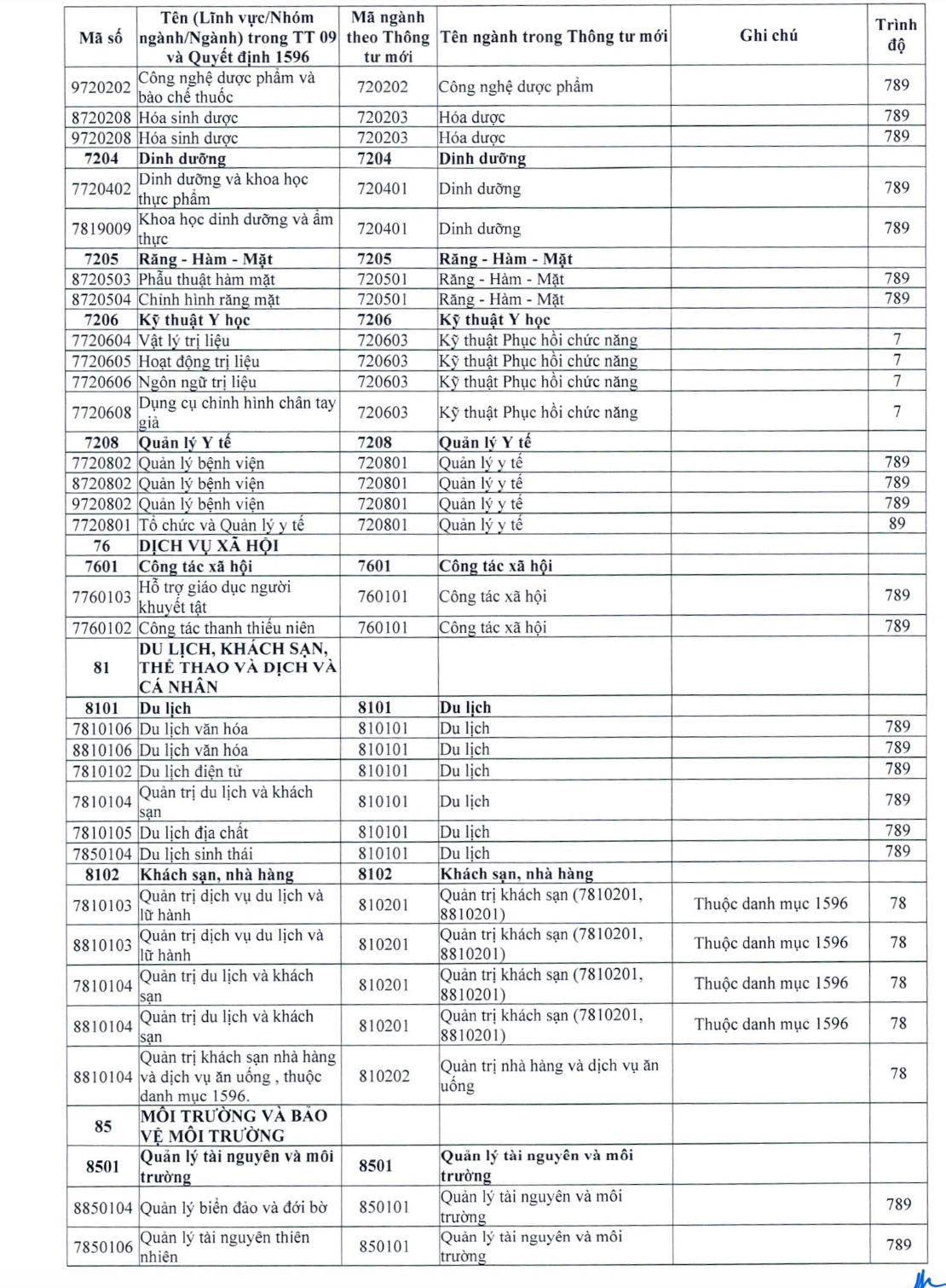 Ảnh màn hình 2026 10 18 lúc 18.38.40.png