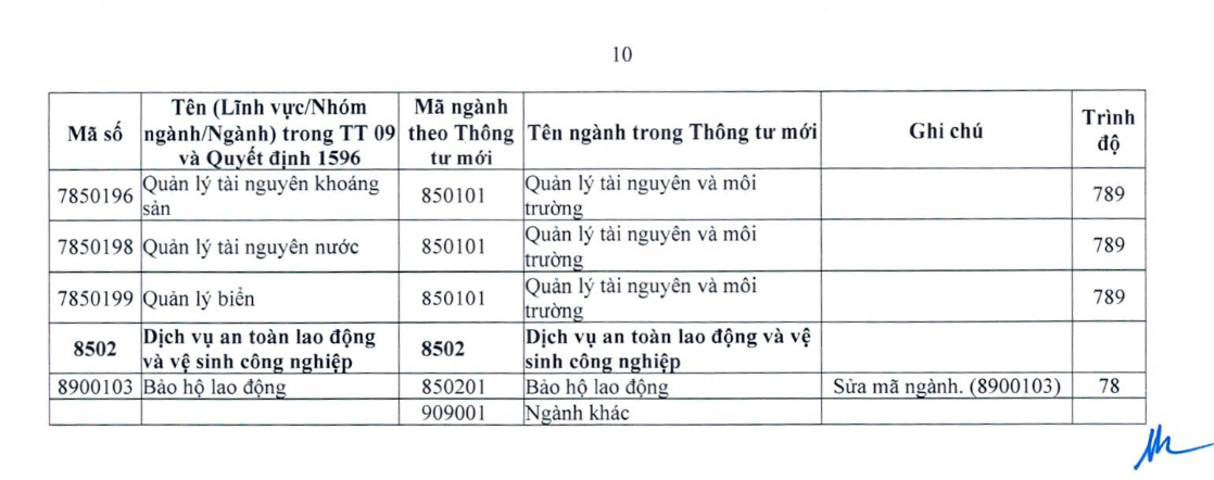 Ảnh màn hình 2026 10 18 lúc 18.38.48.png