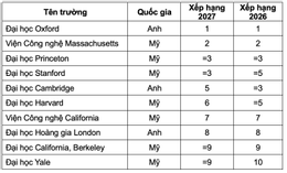Ảnh màn hình 2026 10 01 lúc 18.03.52.png
