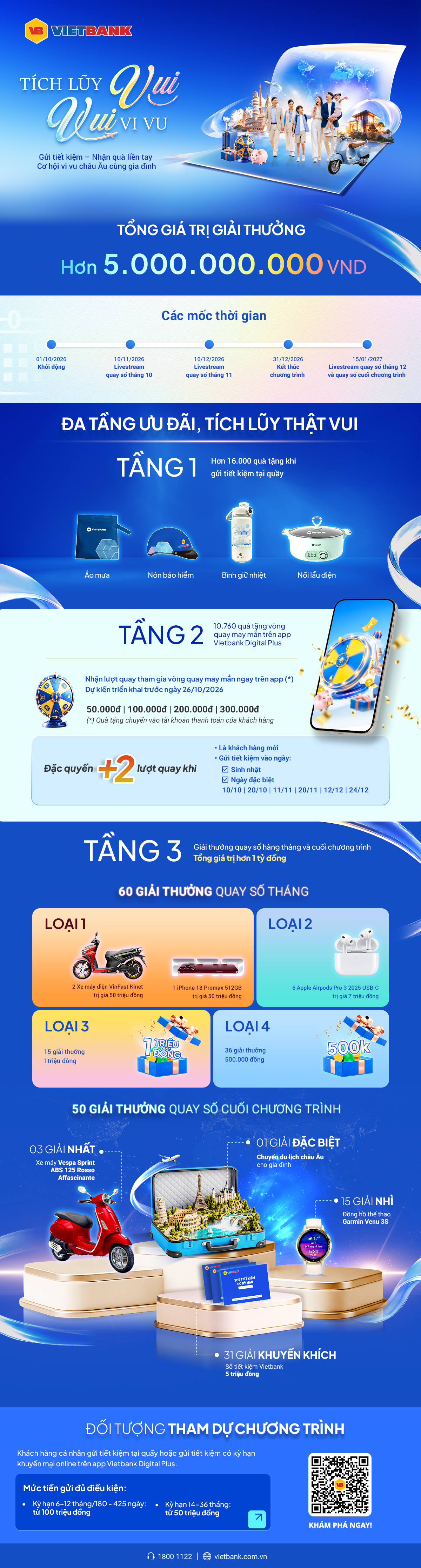 infographic_ Tich luy Vui final .jpg