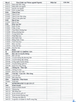 Ảnh màn hình 2026 10 19 lúc 11.15.35.png