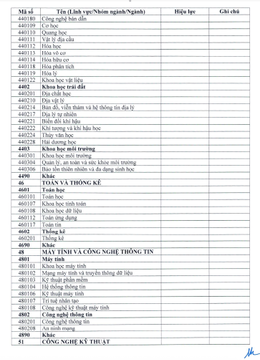 Ảnh màn hình 2026 10 19 lúc 11.15.55.png
