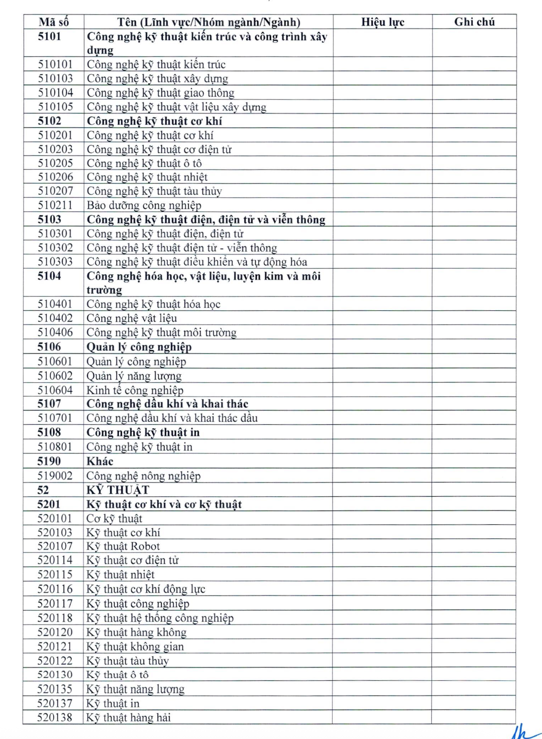 Ảnh màn hình 2026 10 19 lúc 11.16.06.png