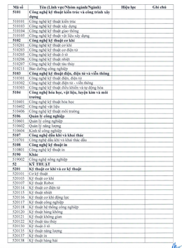 Ảnh màn hình 2026 10 19 lúc 11.16.06.png