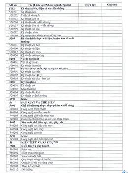 Ảnh màn hình 2026 10 19 lúc 11.16.18.png