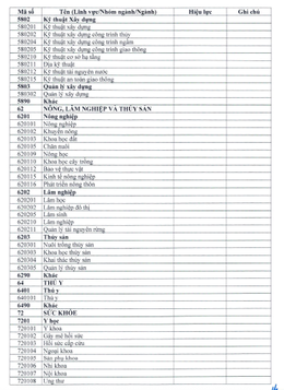 Ảnh màn hình 2026 10 19 lúc 11.16.30.png