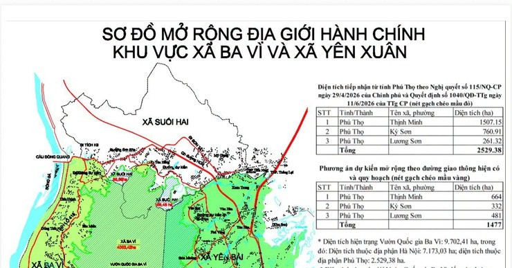 Lấy ý kiến về điều chỉnh 4.000ha từ Phú Thọ về Hà Nội