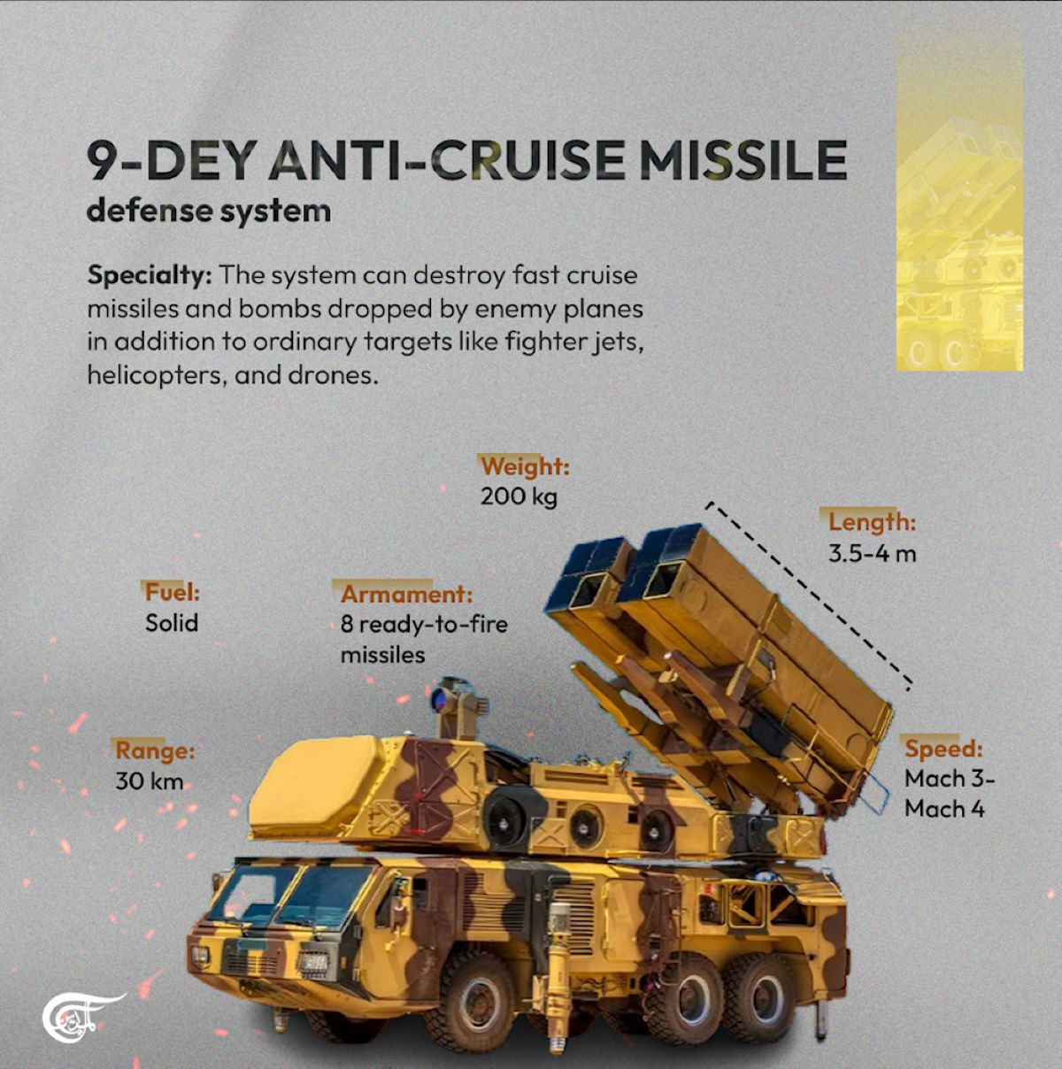 Tên lửa 9 Dey Iran 2.jpg