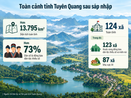 Báo VietnamNet